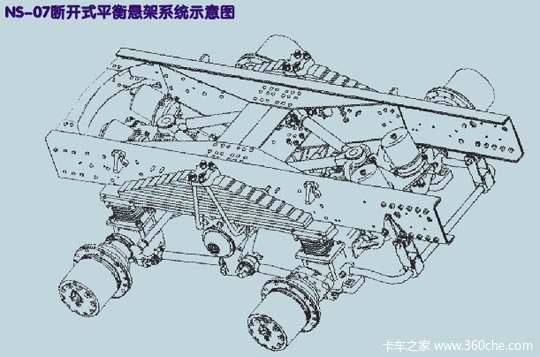 结构虽小名堂多 公路牵引车推力杆介绍
