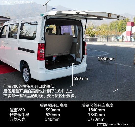 空间宽敞且乘坐舒适 试一汽吉林佳宝V80高清图片