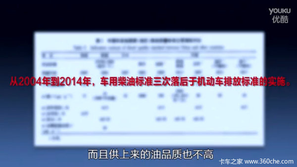 《穹顶之下》共呼吸 卡车环保任重道远
