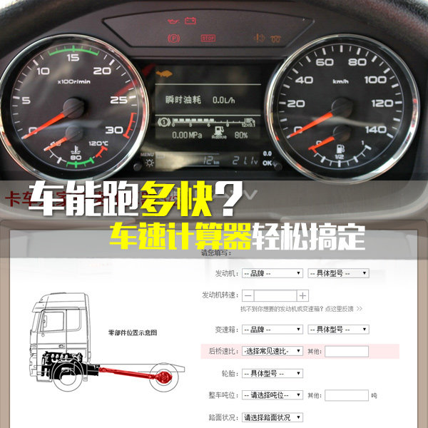 到底能够跑多快? 车速计算器轻松算出