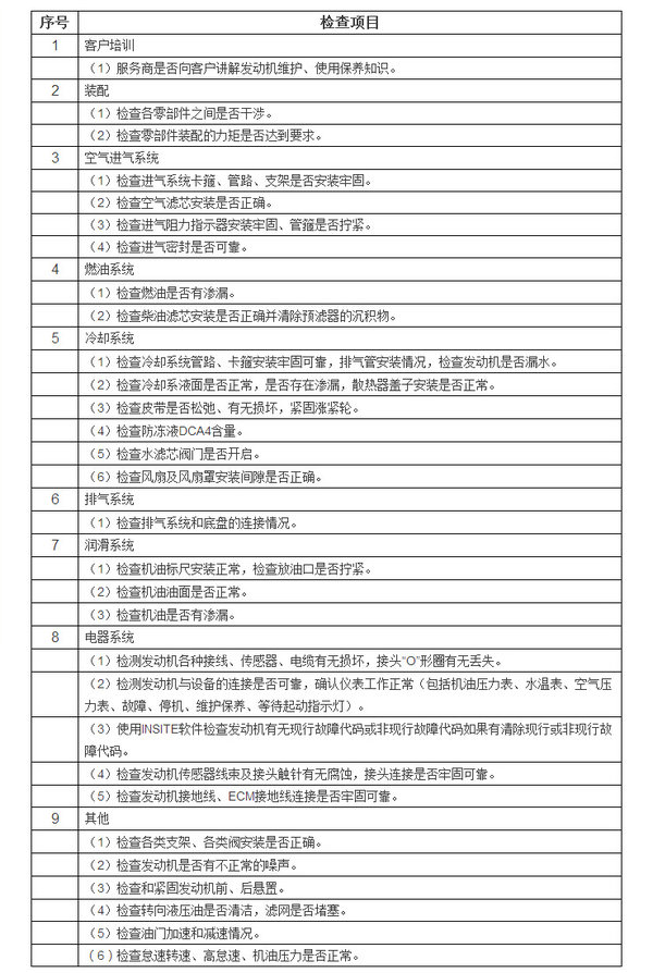 爱车常维护 东风康明斯发动机保养提示