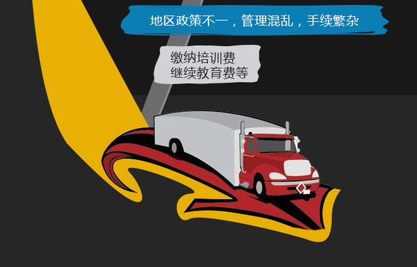 道路运输从业资格证：有一种爱叫做放手