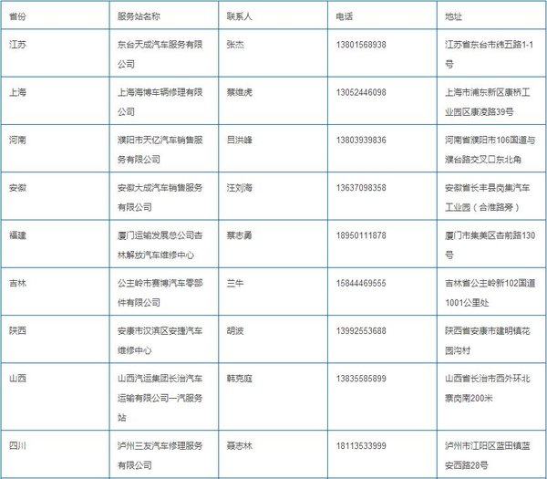 免費(fèi)體檢 一汽錫柴服務(wù)日將在25省舉行