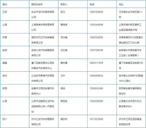 免费体检 一汽锡柴服务日将在25省举行