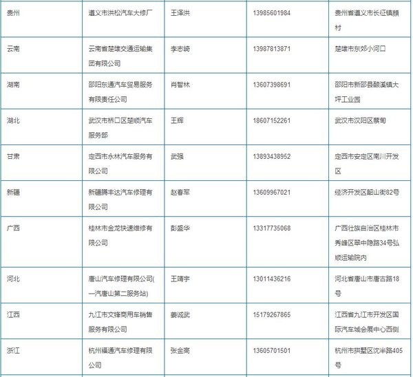 免費(fèi)體檢 一汽錫柴服務(wù)日將在25省舉行