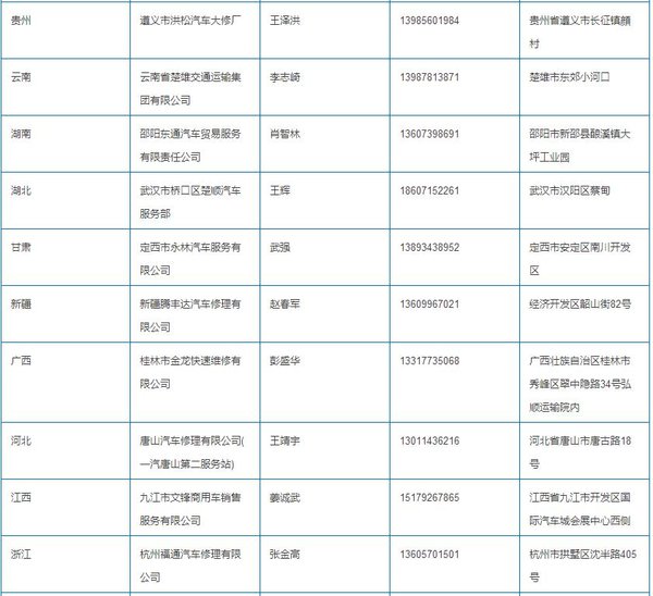 免费体检 一汽锡柴服务日将在25省举行