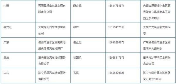免費(fèi)體檢 一汽錫柴服務(wù)日將在25省舉行