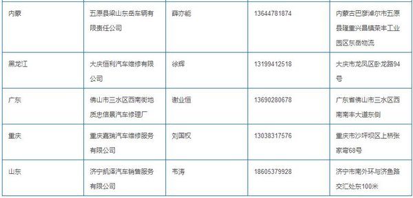 免费体检 一汽锡柴服务日将在25省举行