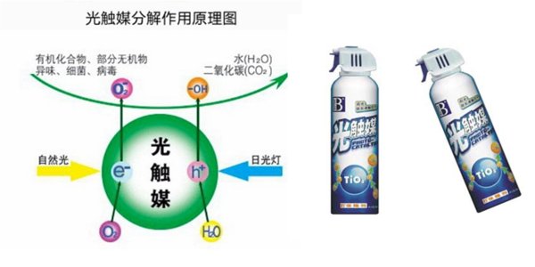 马儿再好也要多吃草 春季爱车保养要点