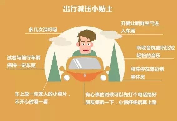 沖動(dòng)是魔鬼 圖解'路怒癥'到底是咋回事