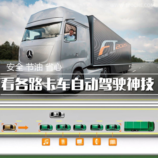 以后司机可省心了 看卡车自动驾驶神技