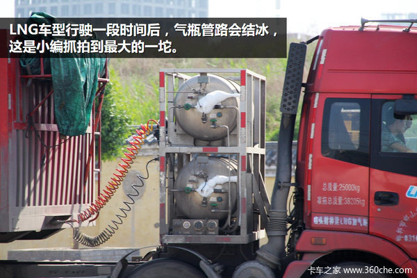 東風(fēng)占據(jù)1/3市場 西安貨車街拍統(tǒng)計(jì)分析