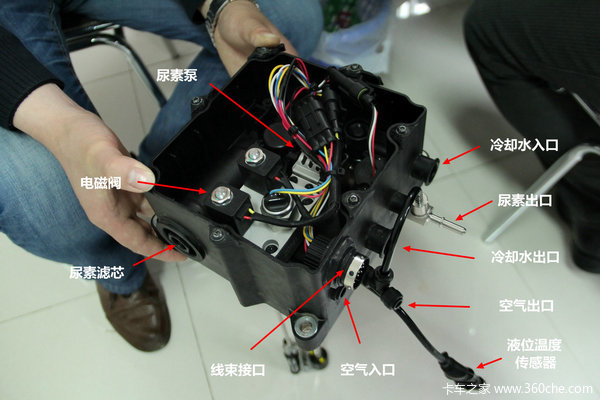 國四車型身份證 尿素罐里藏著啥秘密？