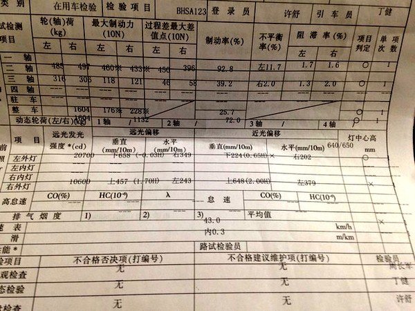 多地年審緩慢 卡車人有活不能干很受傷