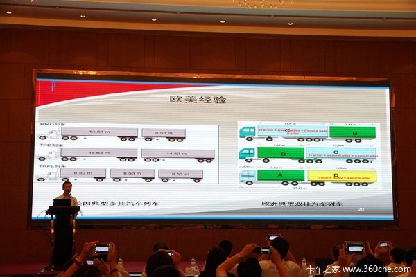 非標(biāo)準(zhǔn)半掛車需留意 歐美雙掛車成新寵