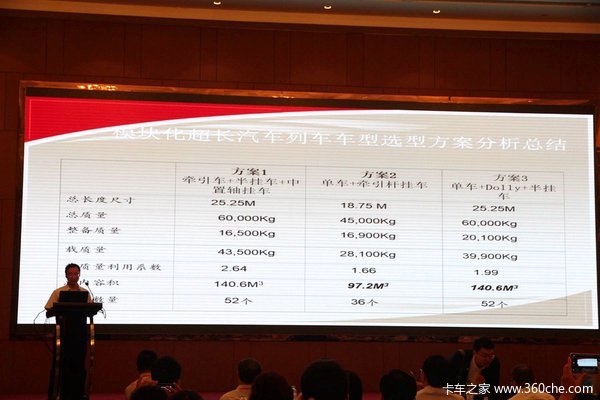 非標(biāo)準(zhǔn)半掛車需留意 歐美雙掛車成新寵