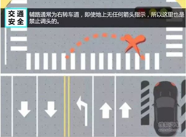 怎样调头不违反交规？道路安全知识普及