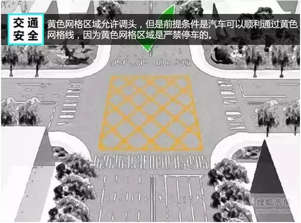 怎样调头不违反交规？道路安全知识普及