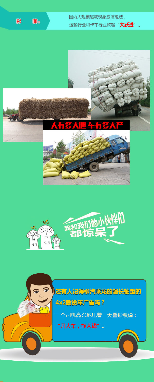從'大躍進(jìn)'到'輕量化' GB1589前世今生