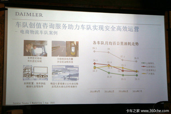 奔驰运盈智汇沙龙 德邦中通各家齐分享|牵引车