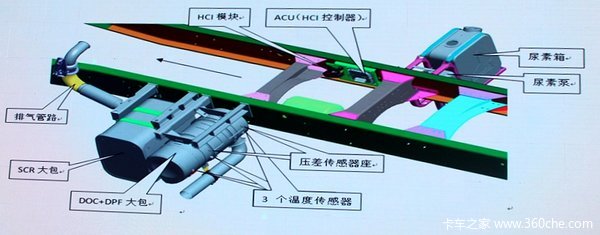 想在北京賺錢不容易 買車之前得了解這些