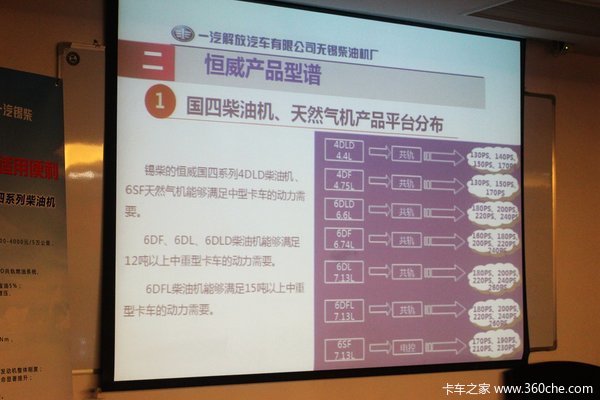 直升国五 锡柴新推LD系列壮大恒威家族