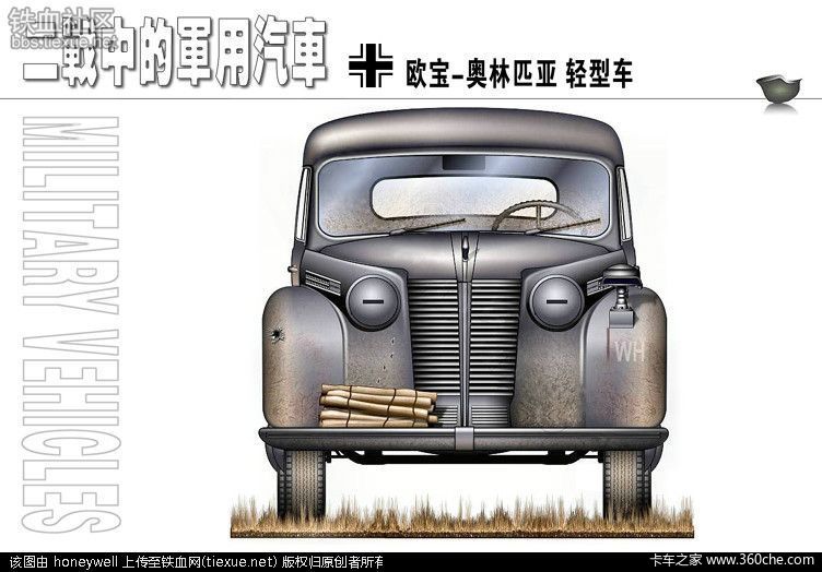 军迷的福利！ 二战中军用汽车彩色图鉴
