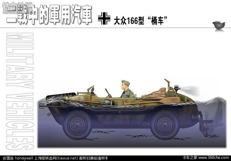 军迷的福利！ 二战中军用汽车彩色图鉴