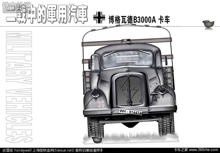 军迷的福利！ 二战中军用汽车彩色图鉴