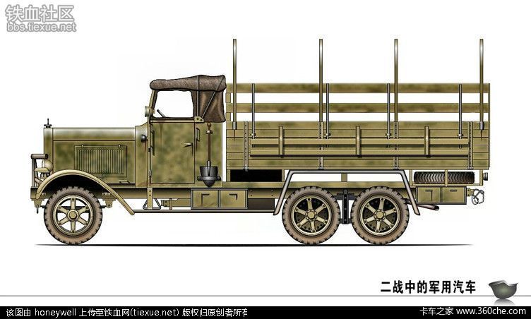 军迷的福利！ 二战中军用汽车彩色图鉴