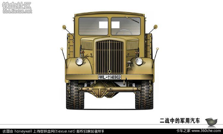 军迷的福利！ 二战中军用汽车彩色图鉴