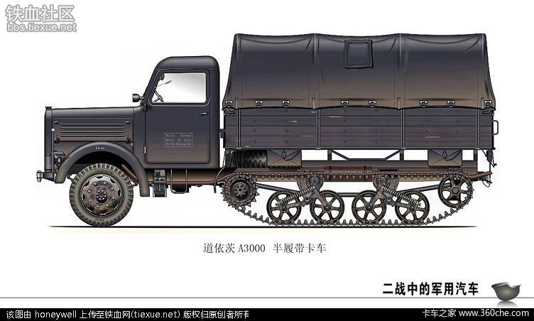 军迷的福利！ 二战中军用汽车彩色图鉴