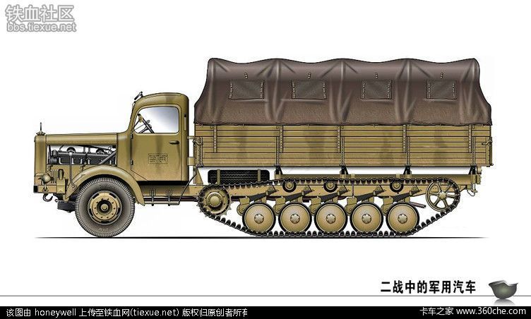 军迷的福利！ 二战中军用汽车彩色图鉴