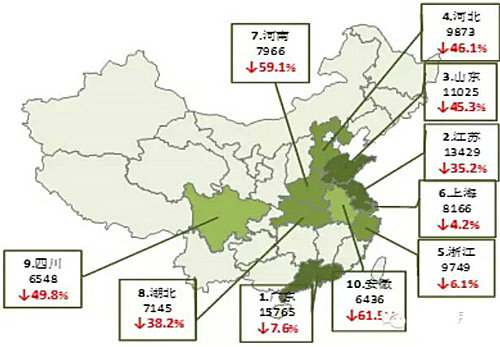 國四產品無辜背鍋 揭秘市場慘淡的真相