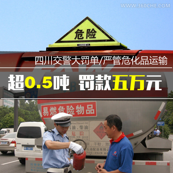 超載0.5噸罰5萬 巨額罰款讓你不敢任性