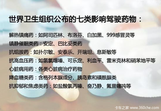 “藥駕”危害堪比酒駕 7大類藥物吃不得