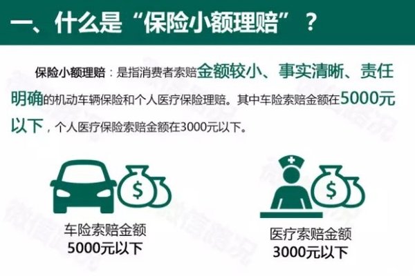 煩人的單據(jù)再見！