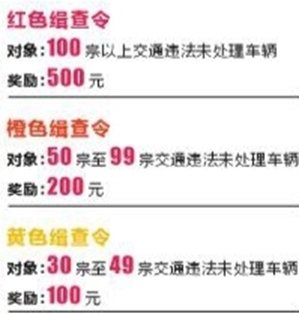 深圳颁缉查令 举报违法车辆最高可奖4万