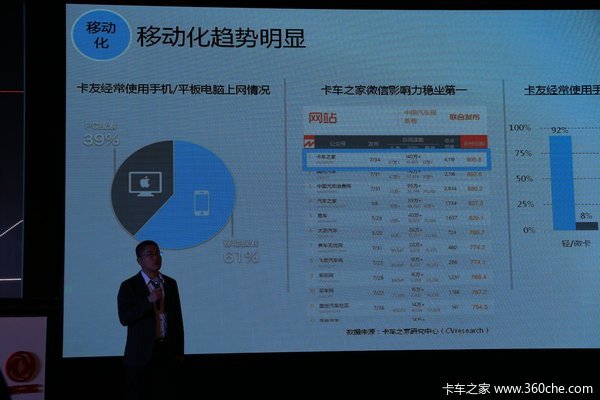 展全系國五車