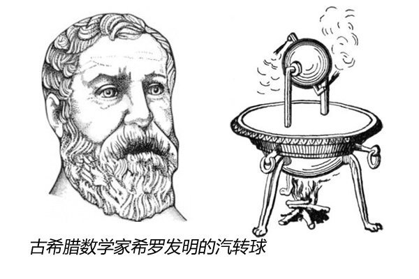 丑小鴨變天鵝