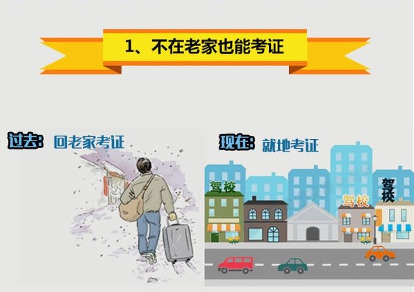 作為卡車人 2016年你應(yīng)該知道的5件事