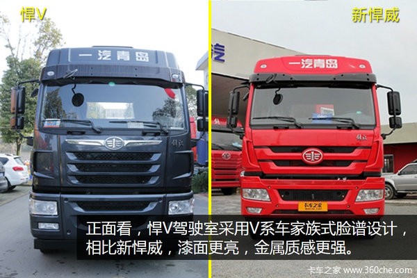 老朋友新面孔 青岛悍V6X2牵引售24.2万
