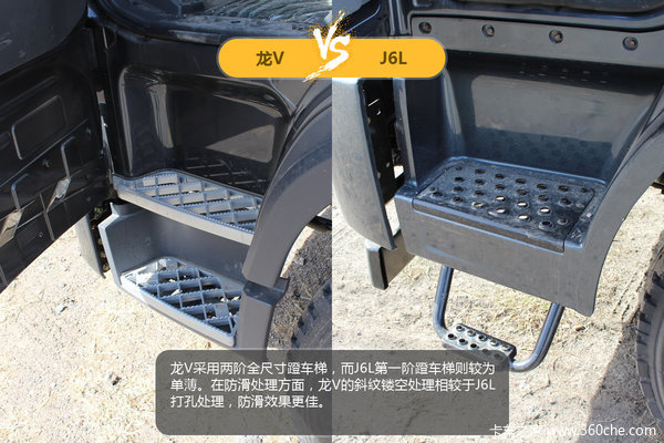 青岛与一汽谁会更强 J6L与龙V横评对比