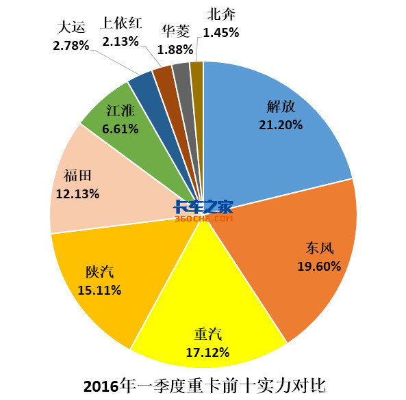 男人都被交警罚哭了 一周热点资讯回顾