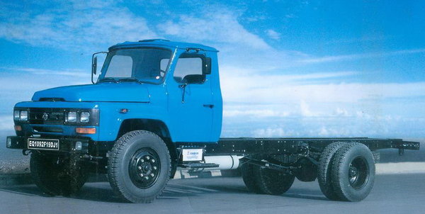 學(xué)會解讀車型代碼 你也是司機中的高手