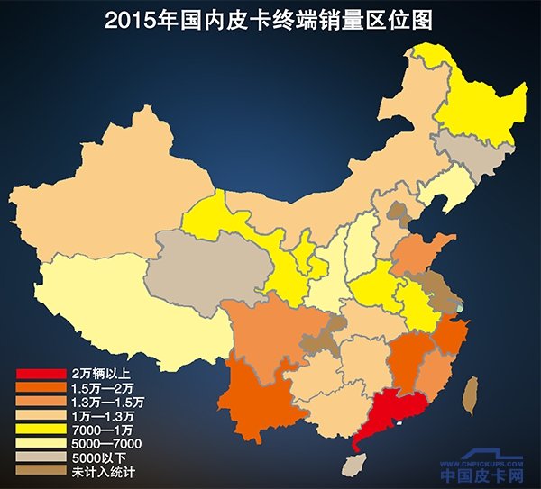 四驱皮卡新观察 数据解读为何关注度高