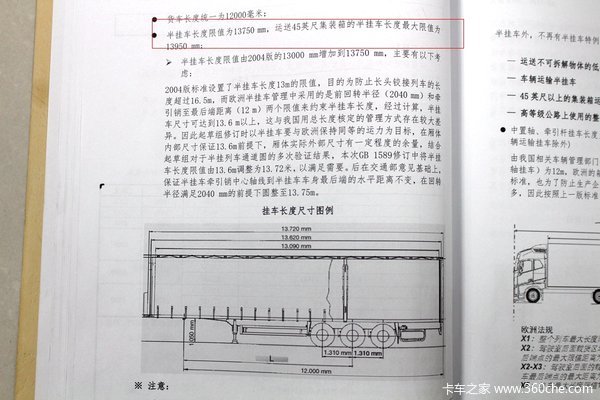 半挂车13.75米 GB1589挂车规定你造吗？