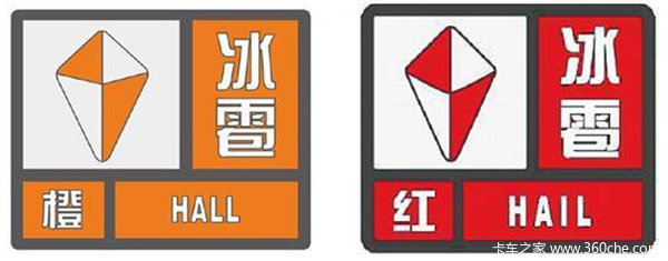 看懂能救你一命 災害性天氣要及時預防