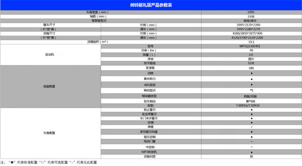 感恩客户 帅铃献礼版92000元起网络首发