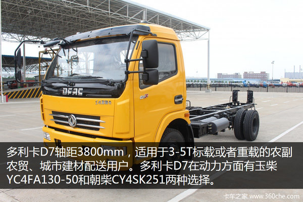新車型新駕駛室 東風輕卡全系升級國五